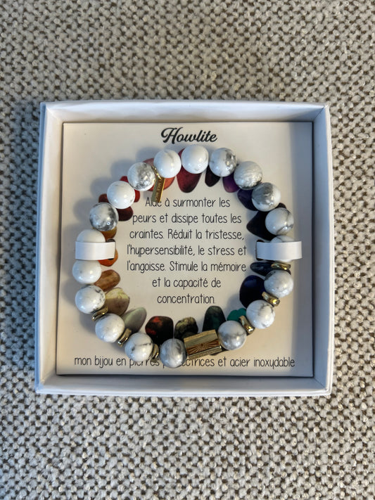 Bracelets protecteur