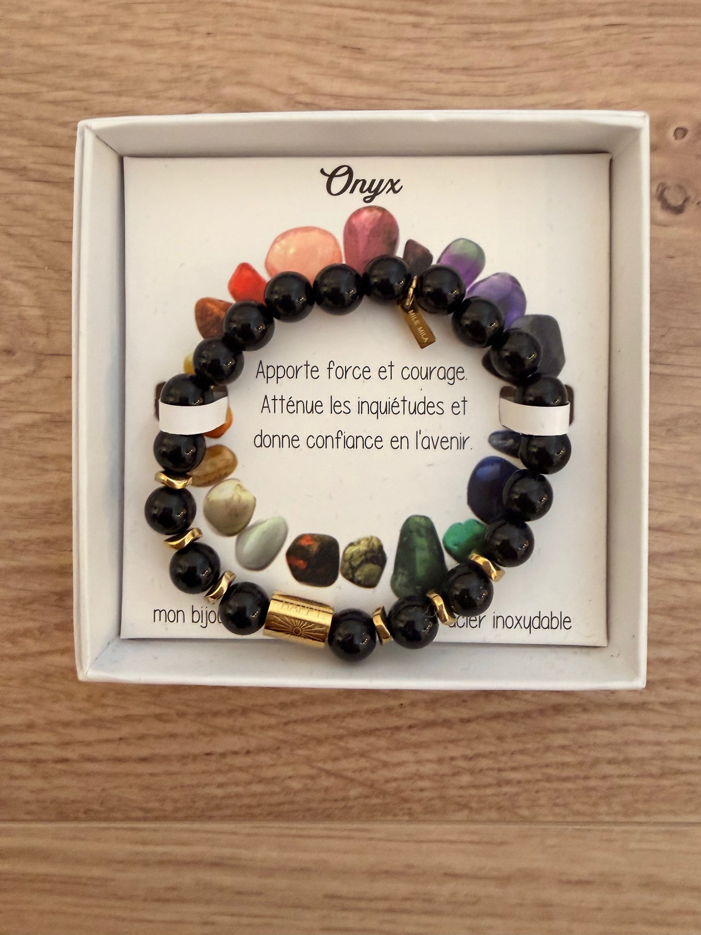 Bracelets protecteur